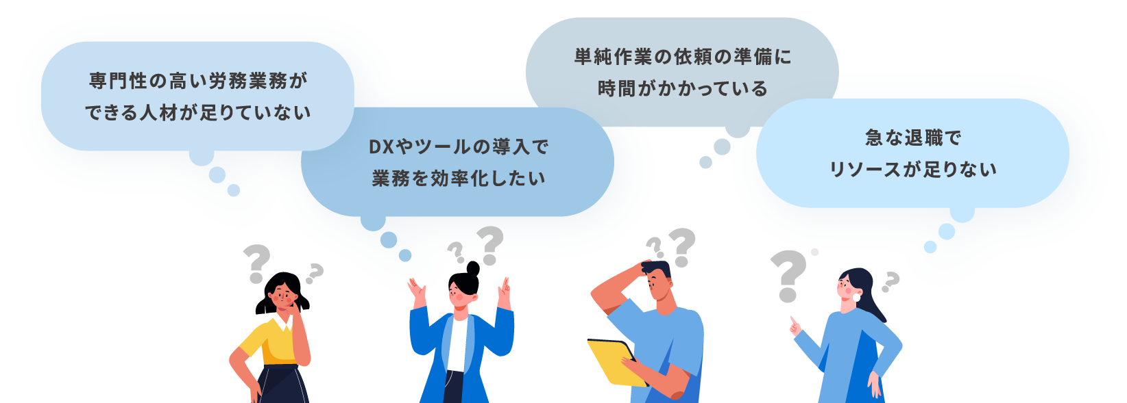 労務担当者のよくあるお悩み：専門性の高い労務業務ができる人材が足りていない、DXやツールの導入で業務を効率化したい、単純作業の依頼の準備に時間がかかっている、急な退職でリソースが足りない
