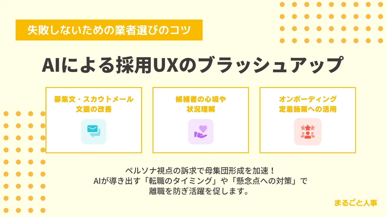 AIによる採用UXのブラッシュアップ概念図
