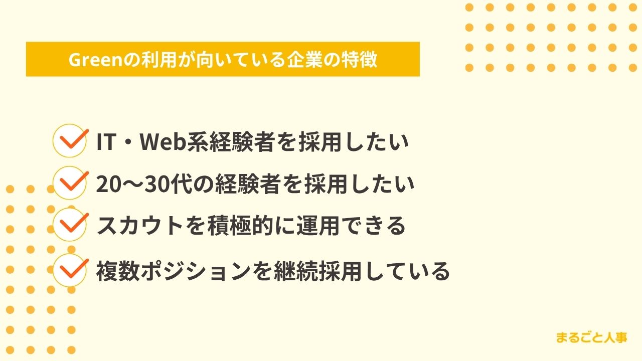 Greenの利用が向いている企業