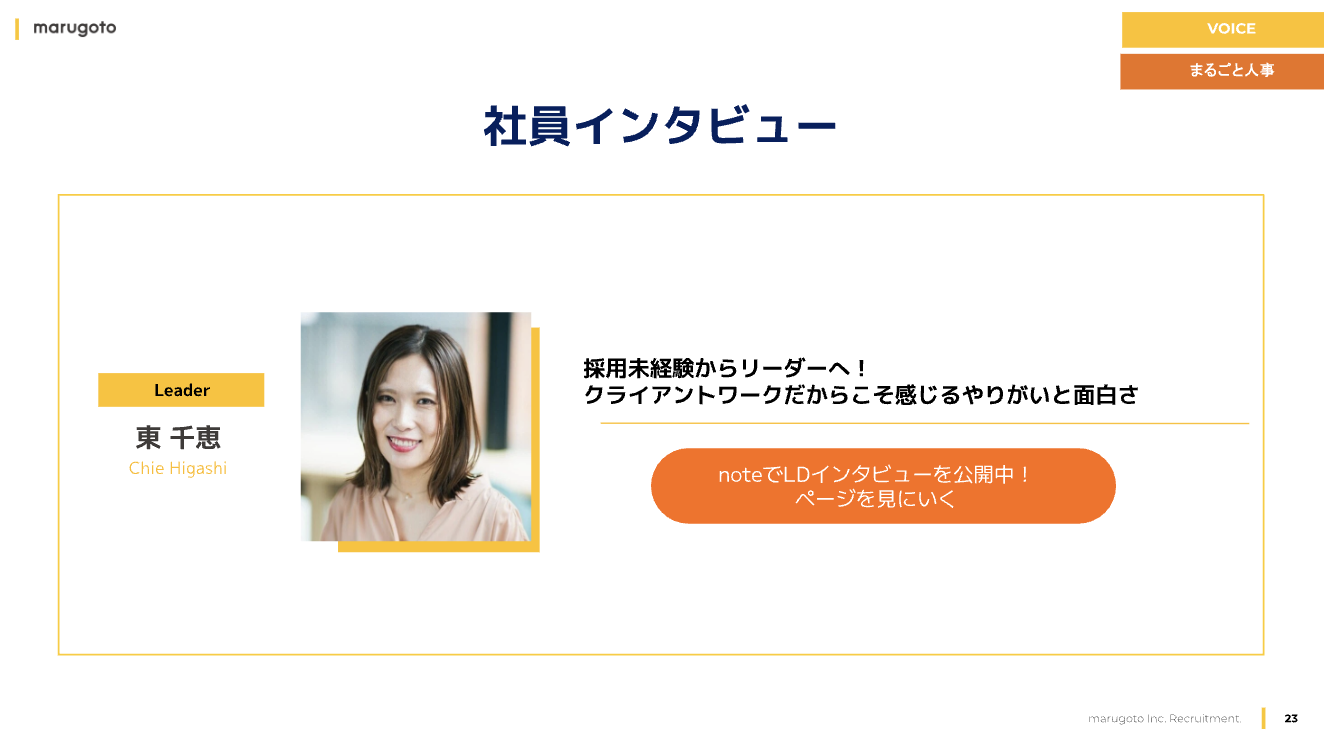 採用ピッチ資料の社員インタビューページの例