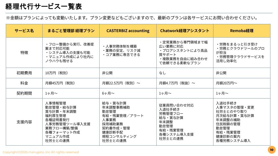 立ち読み2P目