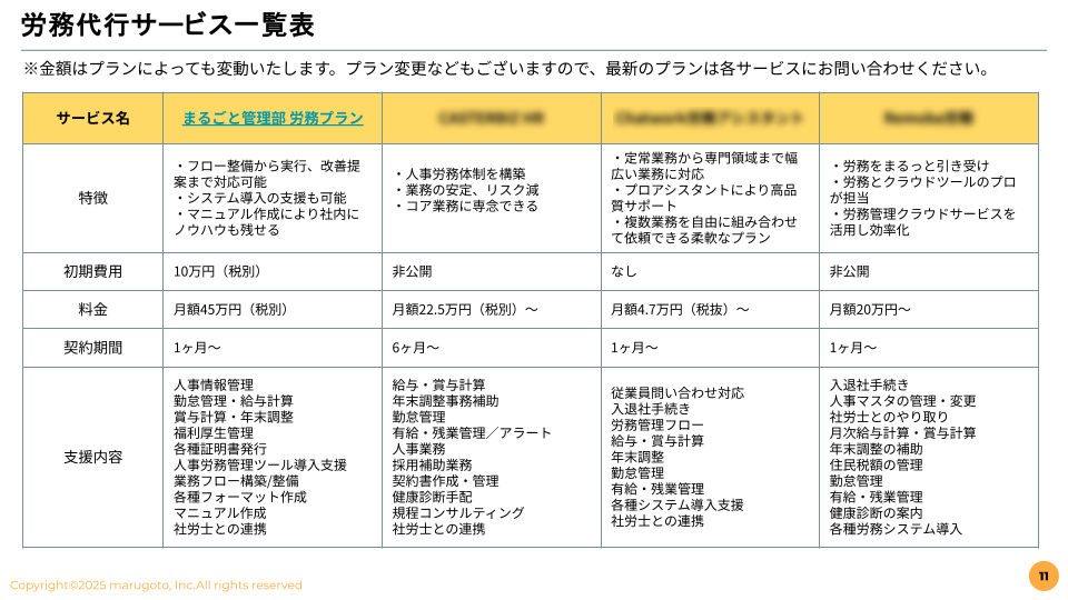 立ち読み2P目