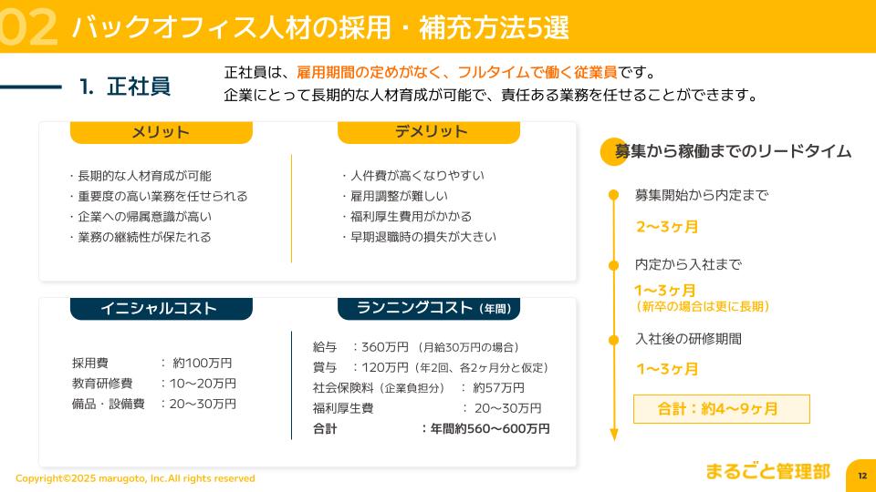 立ち読み2P目