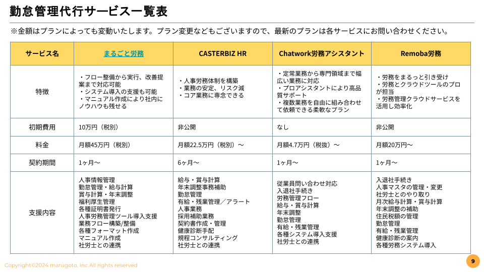 立ち読み1P目