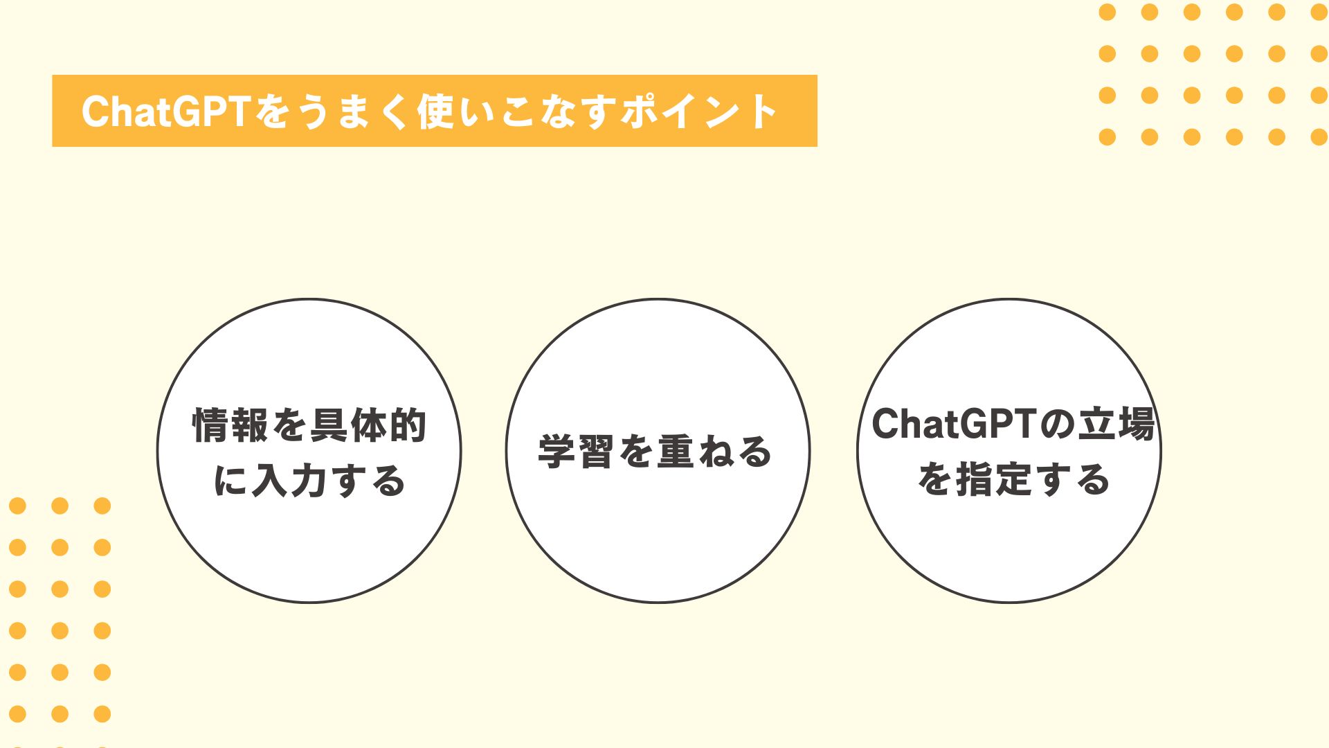 採用活動におけるChatGPTをうまく使いこなすポイント図解