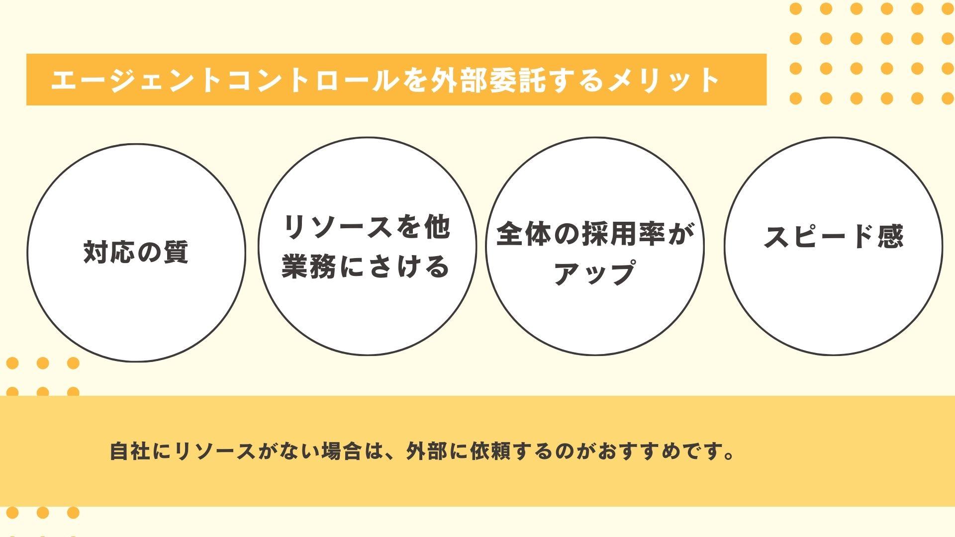 エージェントコントロールを外部委託するメリット図解