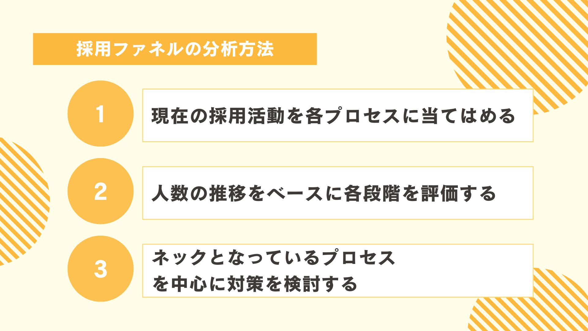 採用ファネルの分析方法図解