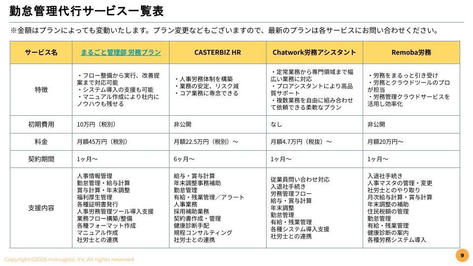 立ち読み2P目