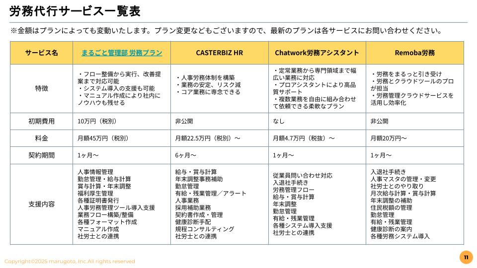 立ち読み2P目