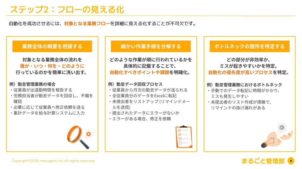 立ち読み2P目
