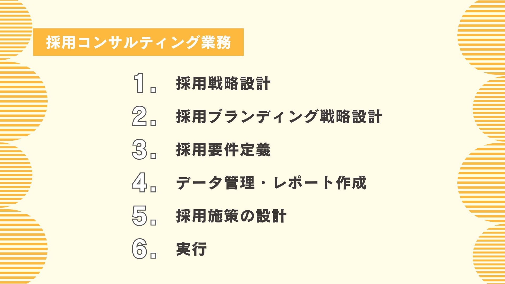 採用コンサルティングの業務内容図解