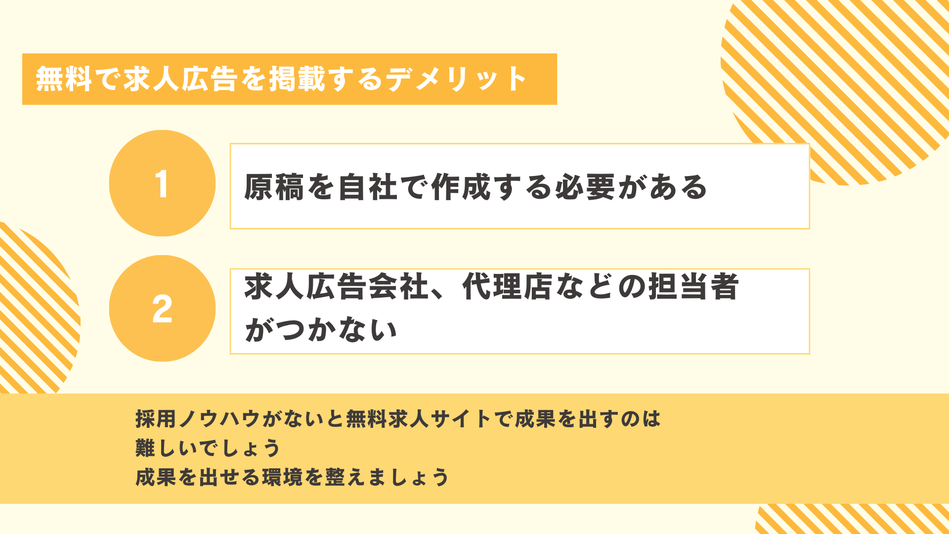 無料求人サイト・サービスに無料で求人広告を掲載するデメリット図解