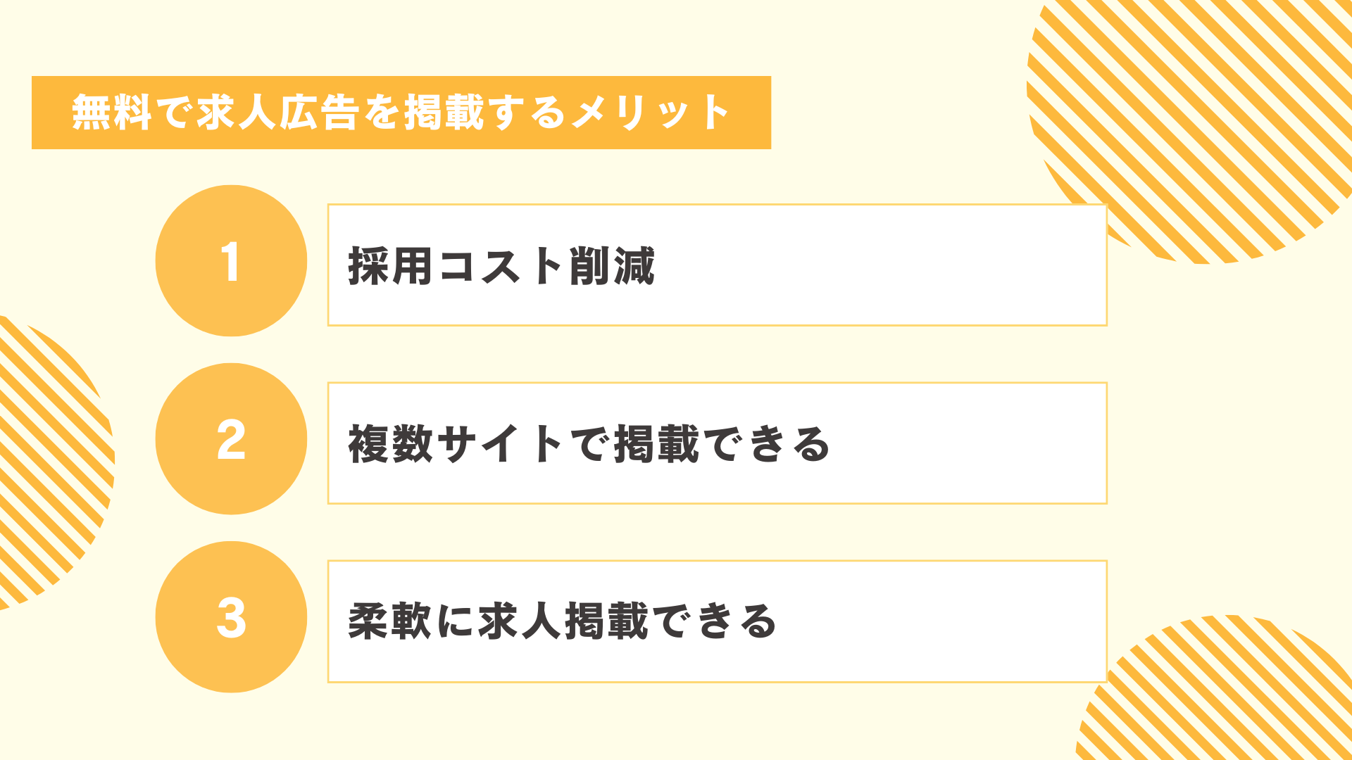 無料求人サイト・サービスに無料で求人広告を掲載するメリット図解