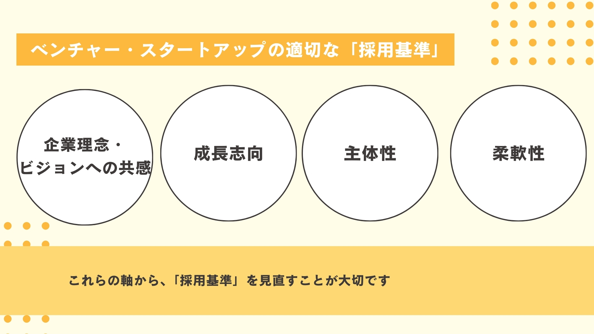 ベンチャー企業における適切な「採用基準」とは