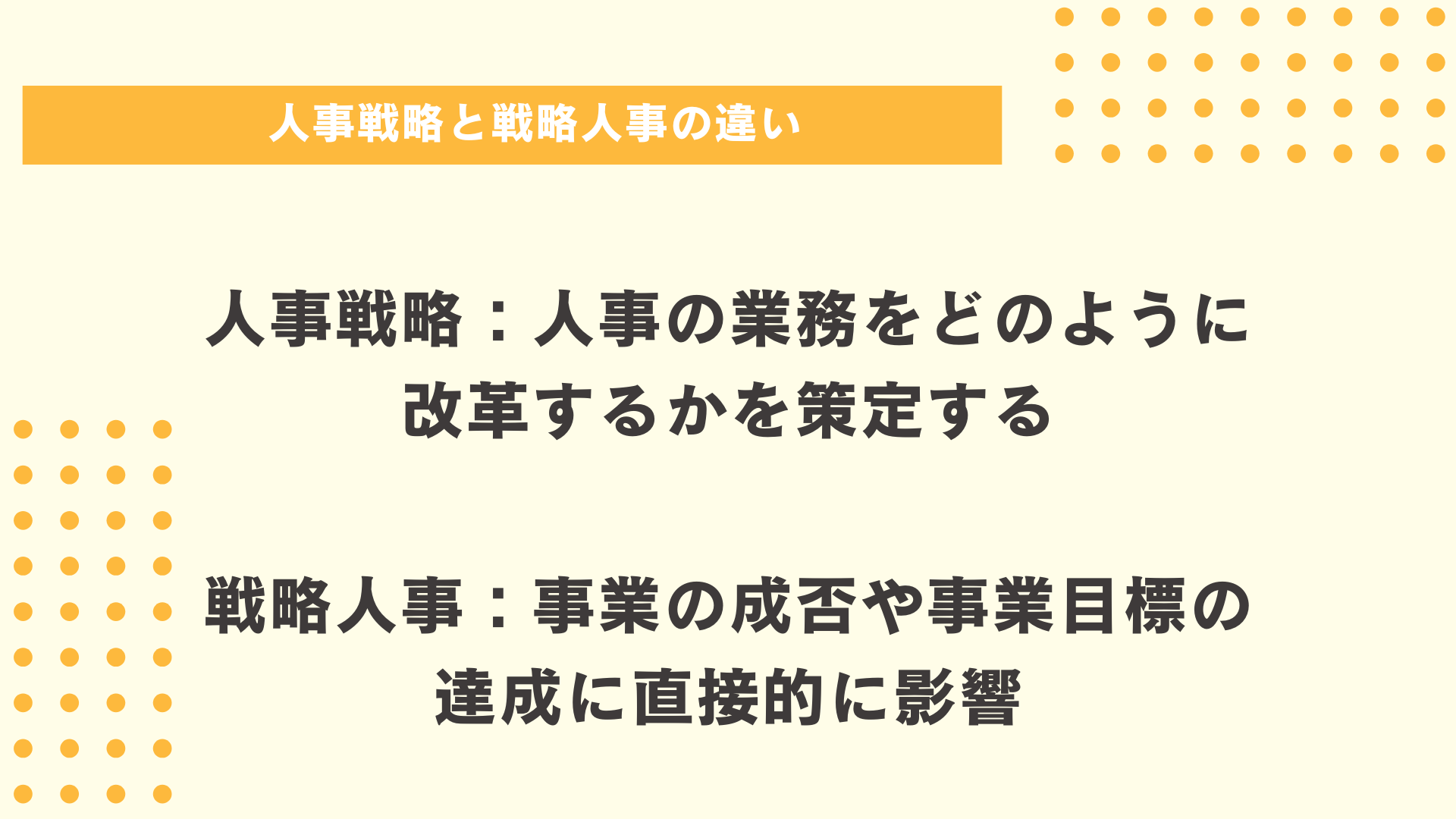 人事戦略と戦略人事の違い図解