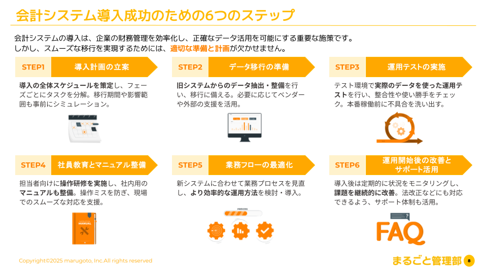 立ち読み1P目