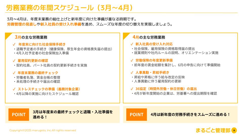 立ち読み3P目
