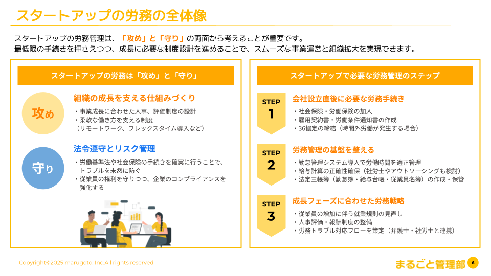 立ち読み1P目