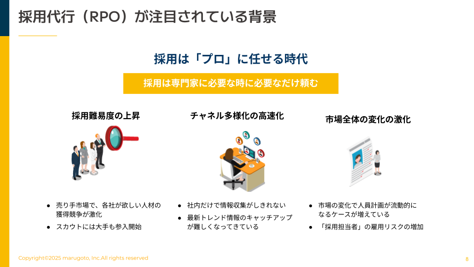 採用代行（RPO）とは？