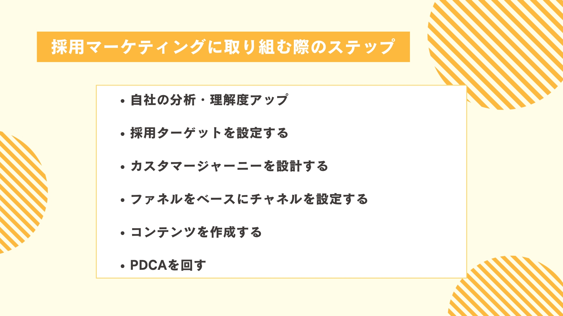 採用マーケティングに取り組む際の6つのステップ