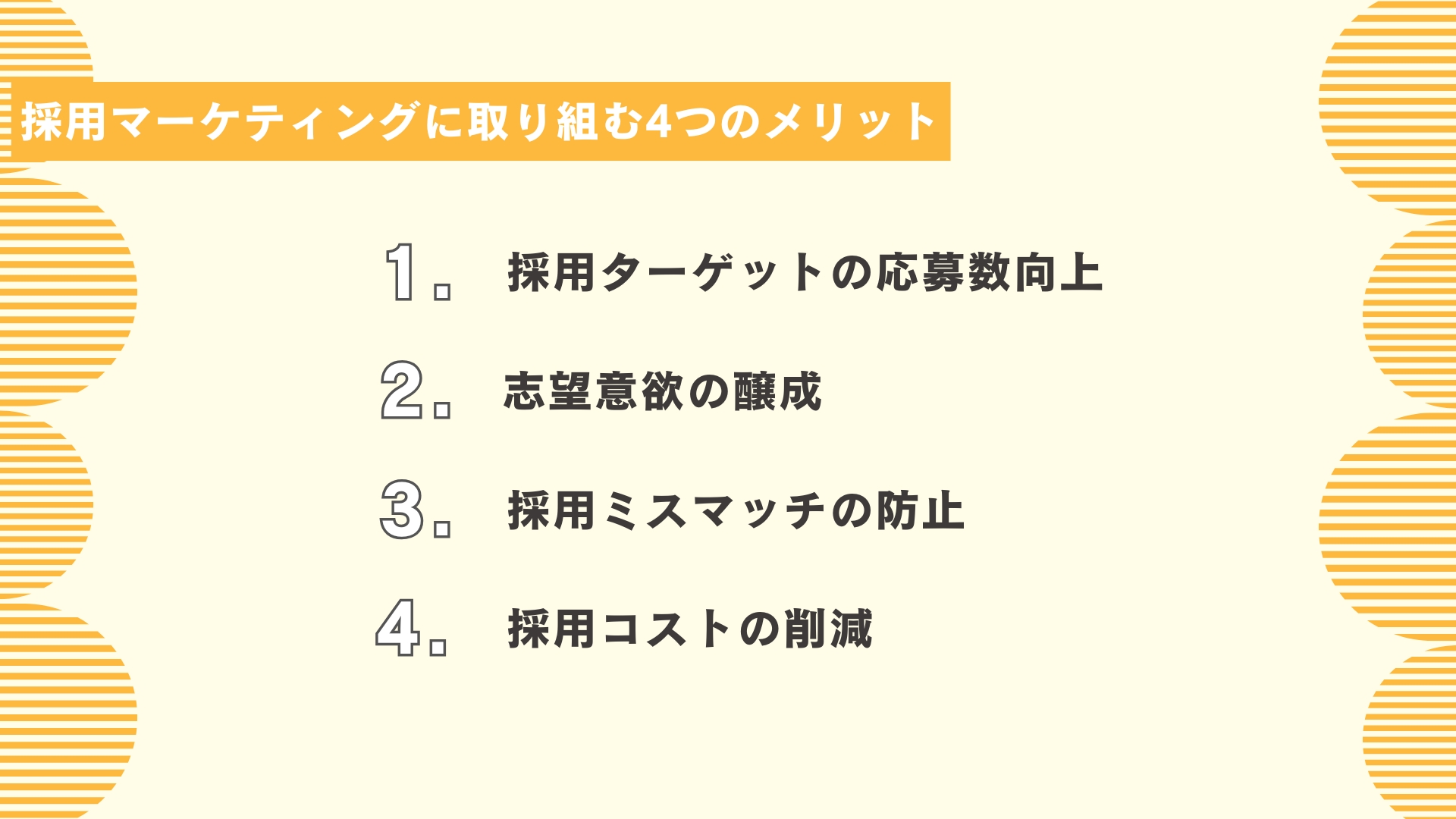 採用マーケティングが注目される背景