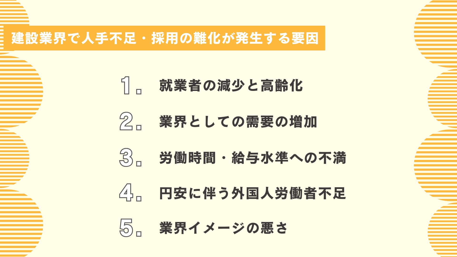 建設業界で人手不足・採用の難化が発生する要因