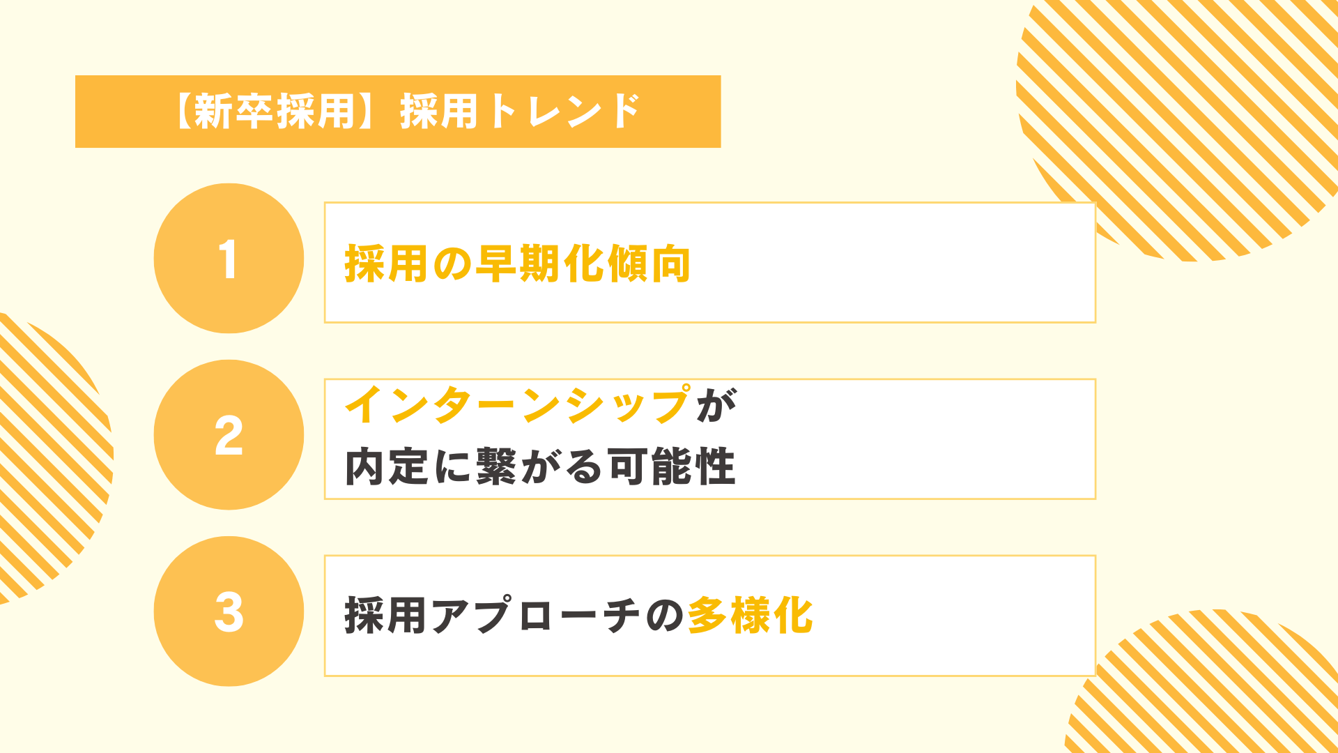 【新卒採用】採用トレンド図解
