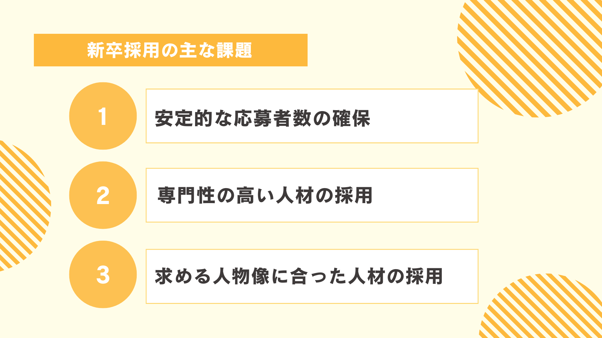 新卒採用の主な課題とその解決に役立つ採用手法図解