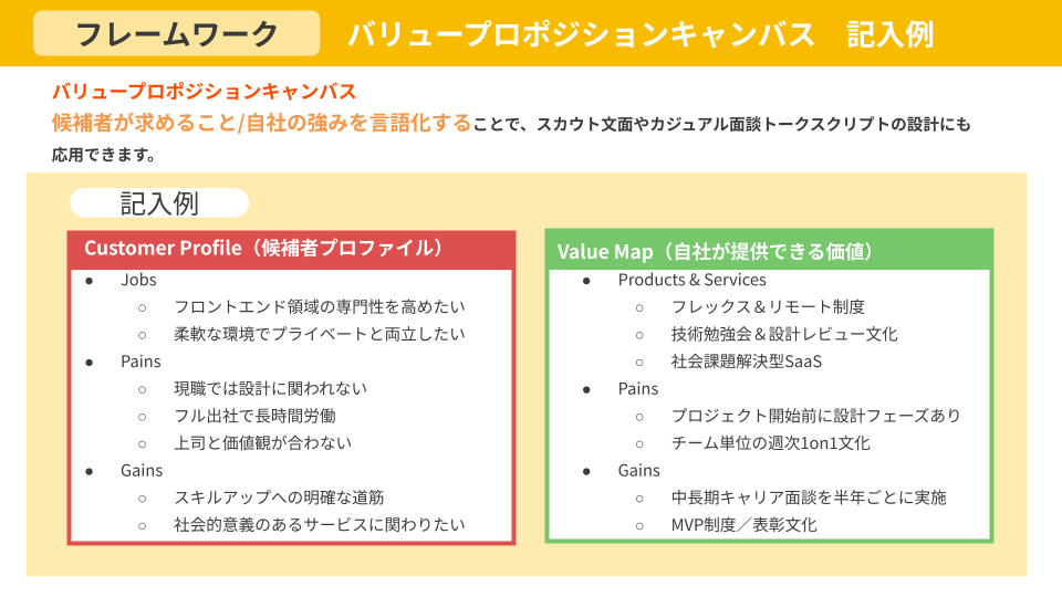 立ち読み1P目
