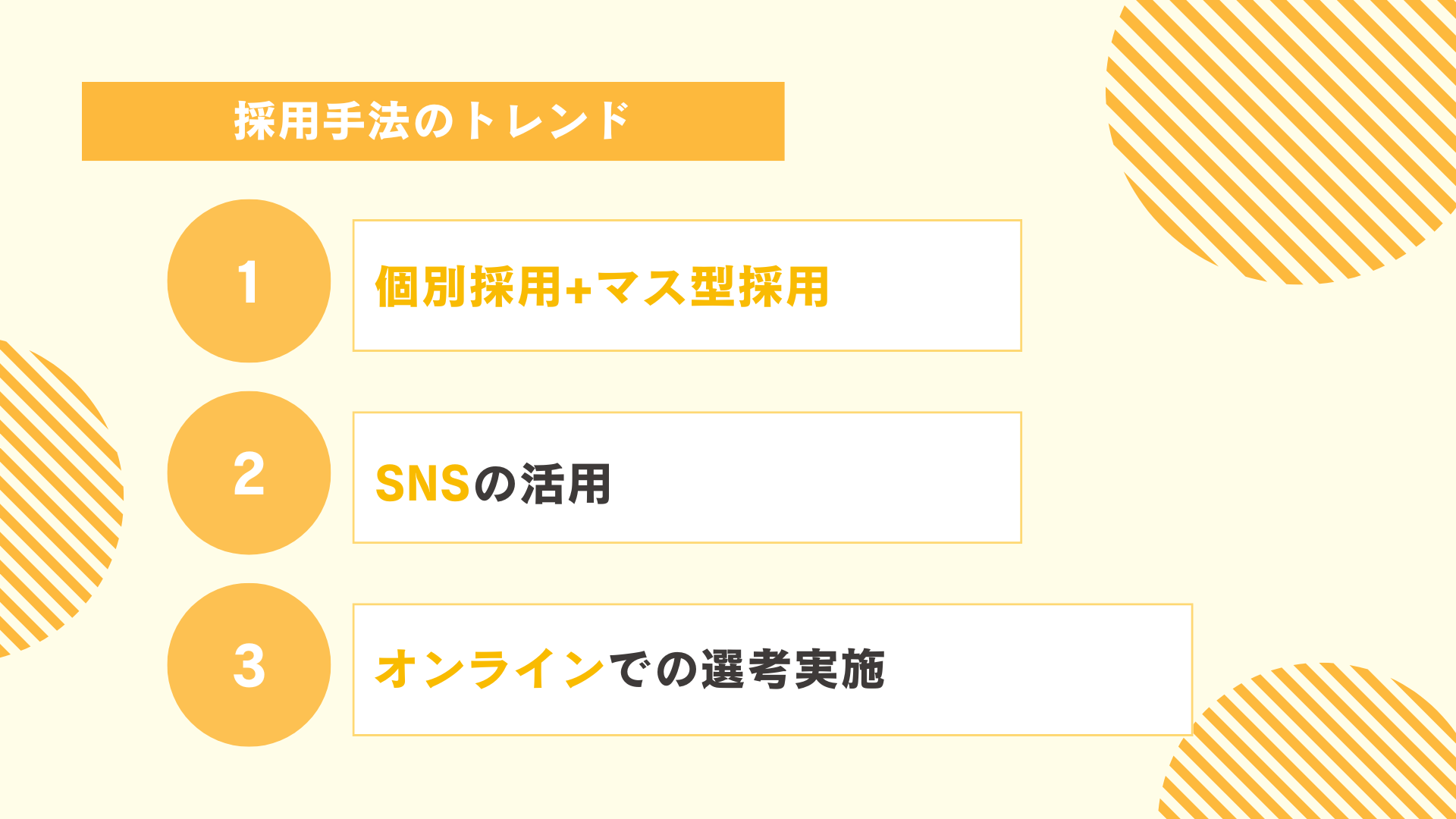 新卒採用における採用手法のトレンド図解