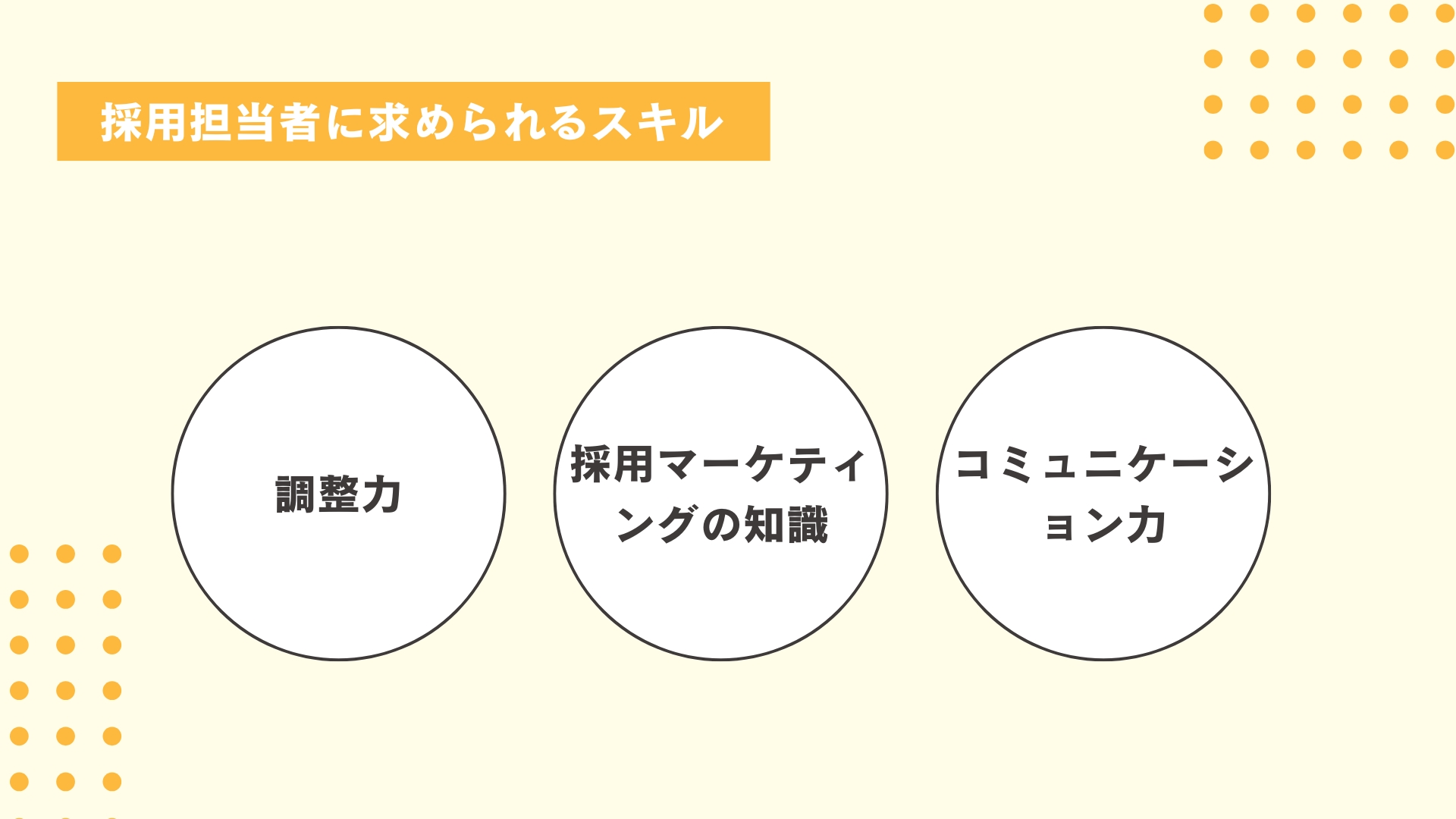 ベンチャー・スタートアップ採用担当者に求められるスキル