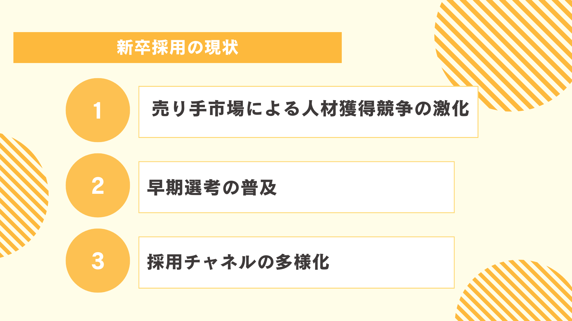 新卒採用の現状図解