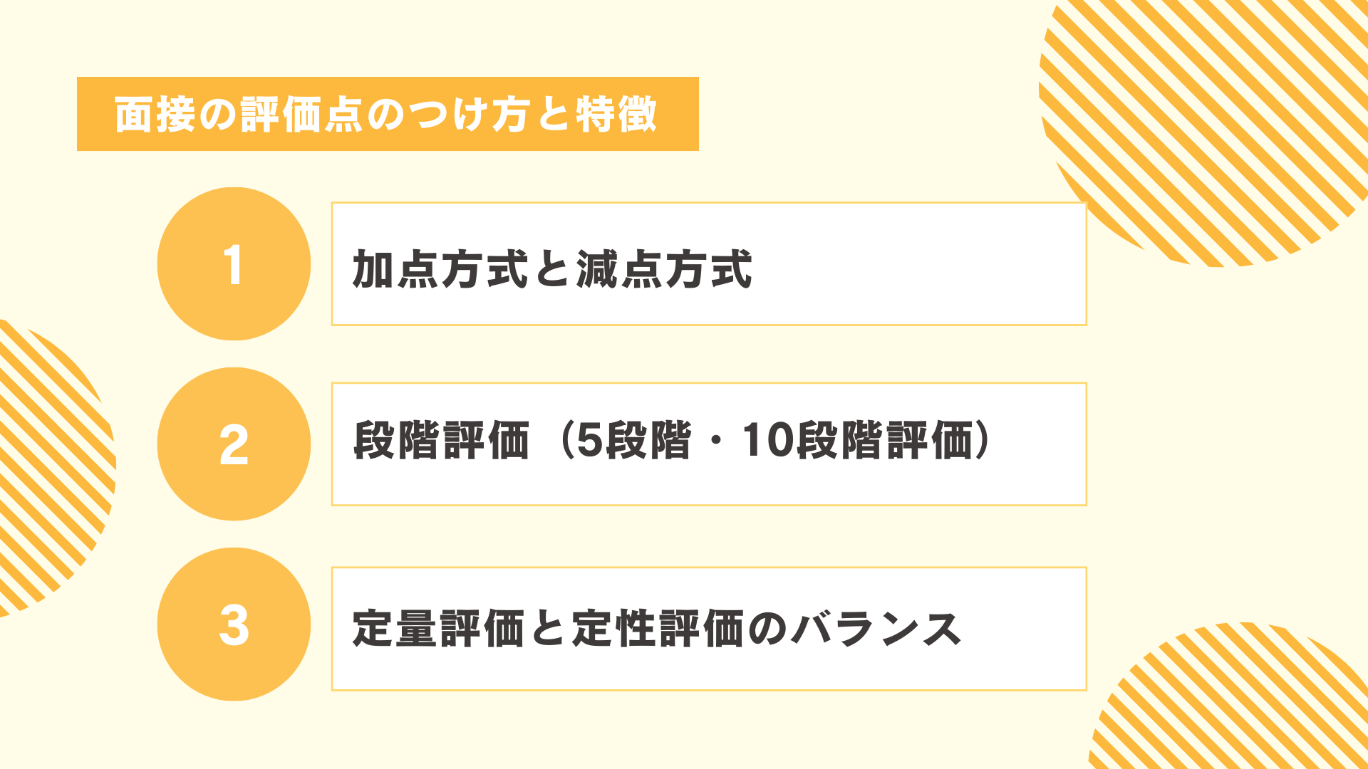 面接の評価点のつけ方と特徴