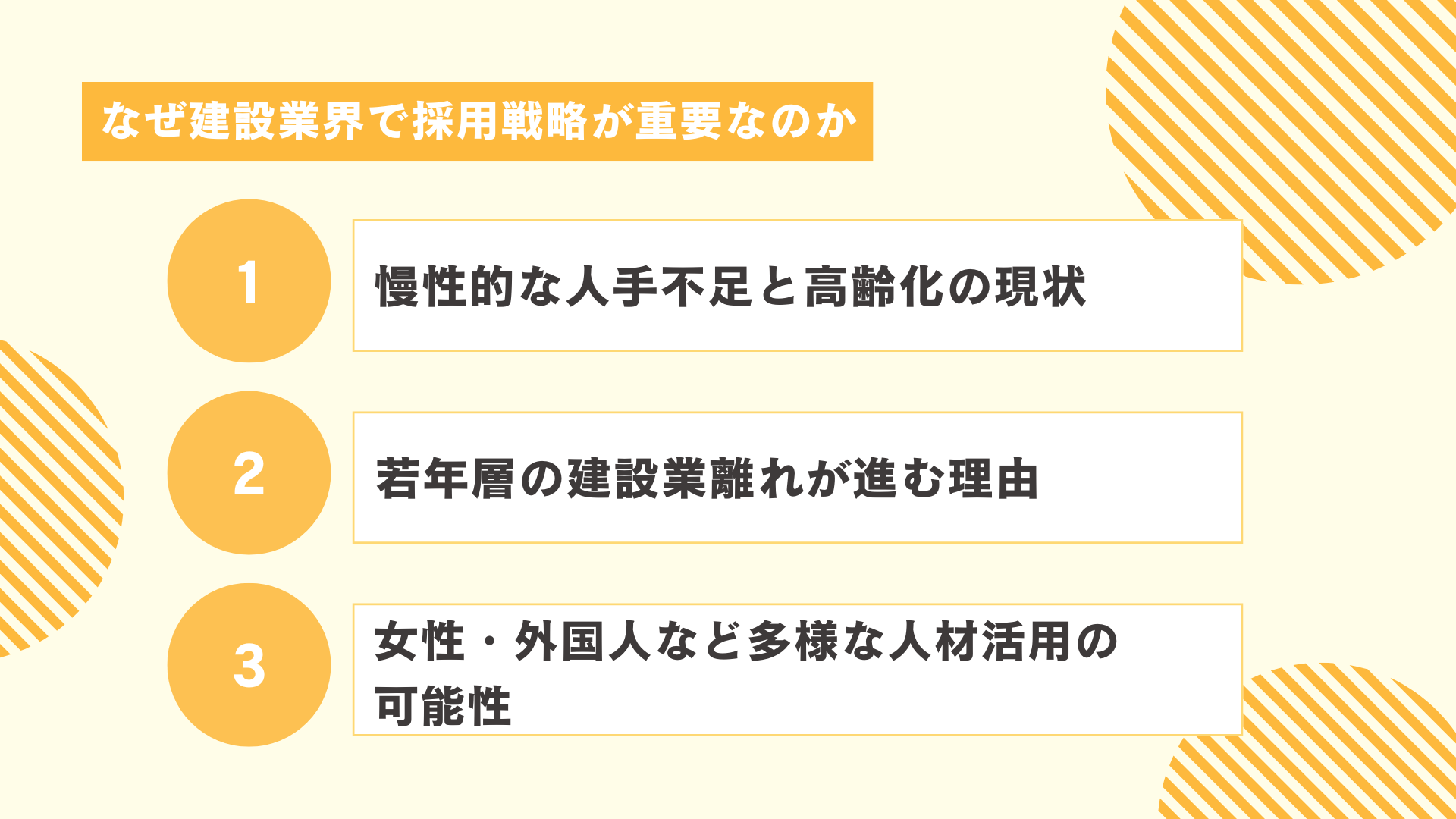 なぜ建設業界で採用戦略が重要なのか