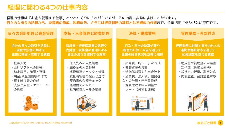 立ち読み1P目