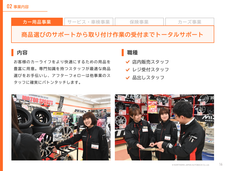 サブのスライド8枚目