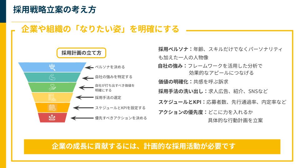 立ち読み1P目
