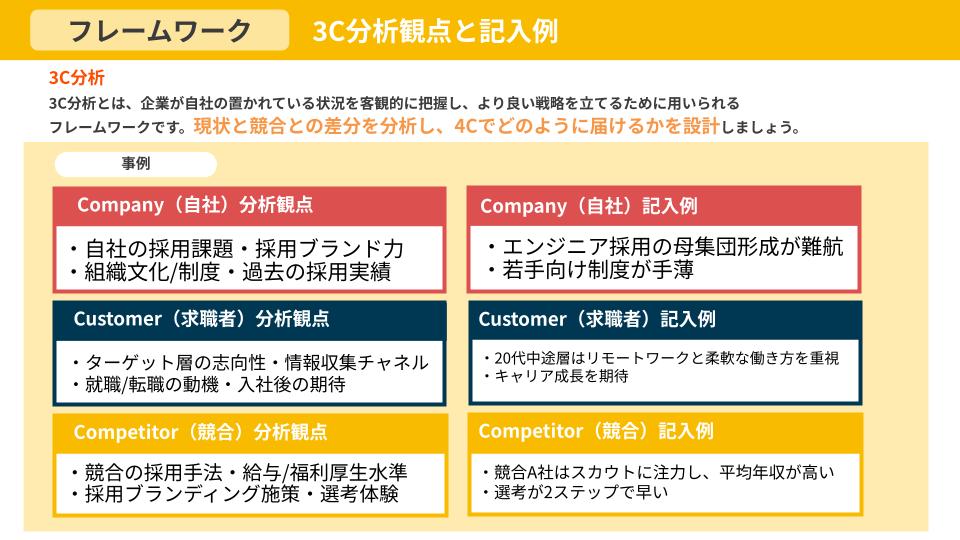 立ち読み4P目