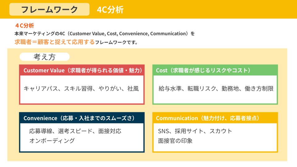 立ち読み5P目