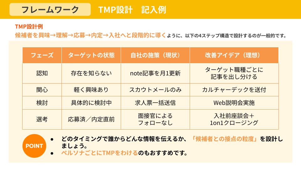 立ち読み6P目