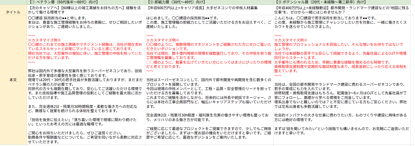 立ち読み2P目