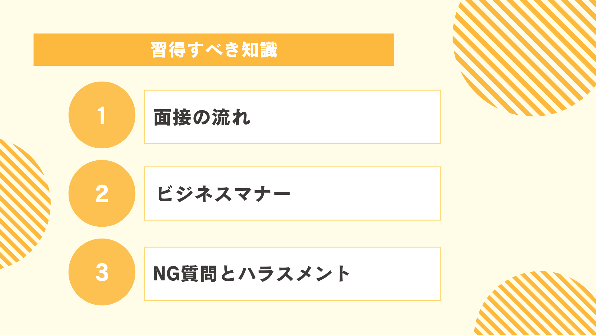 面接官トレーニングで習得すべき知識