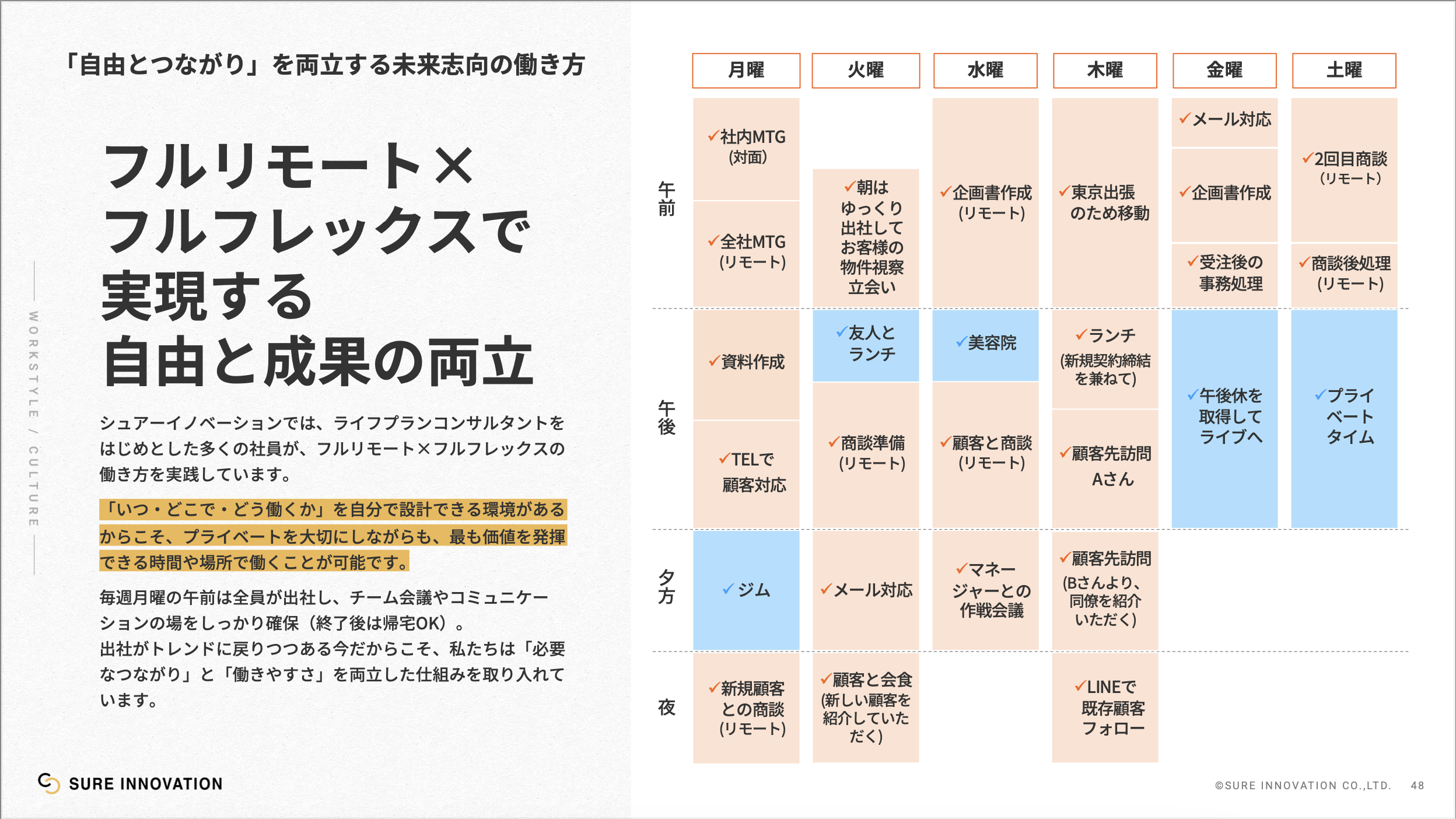 サブのスライド6枚目