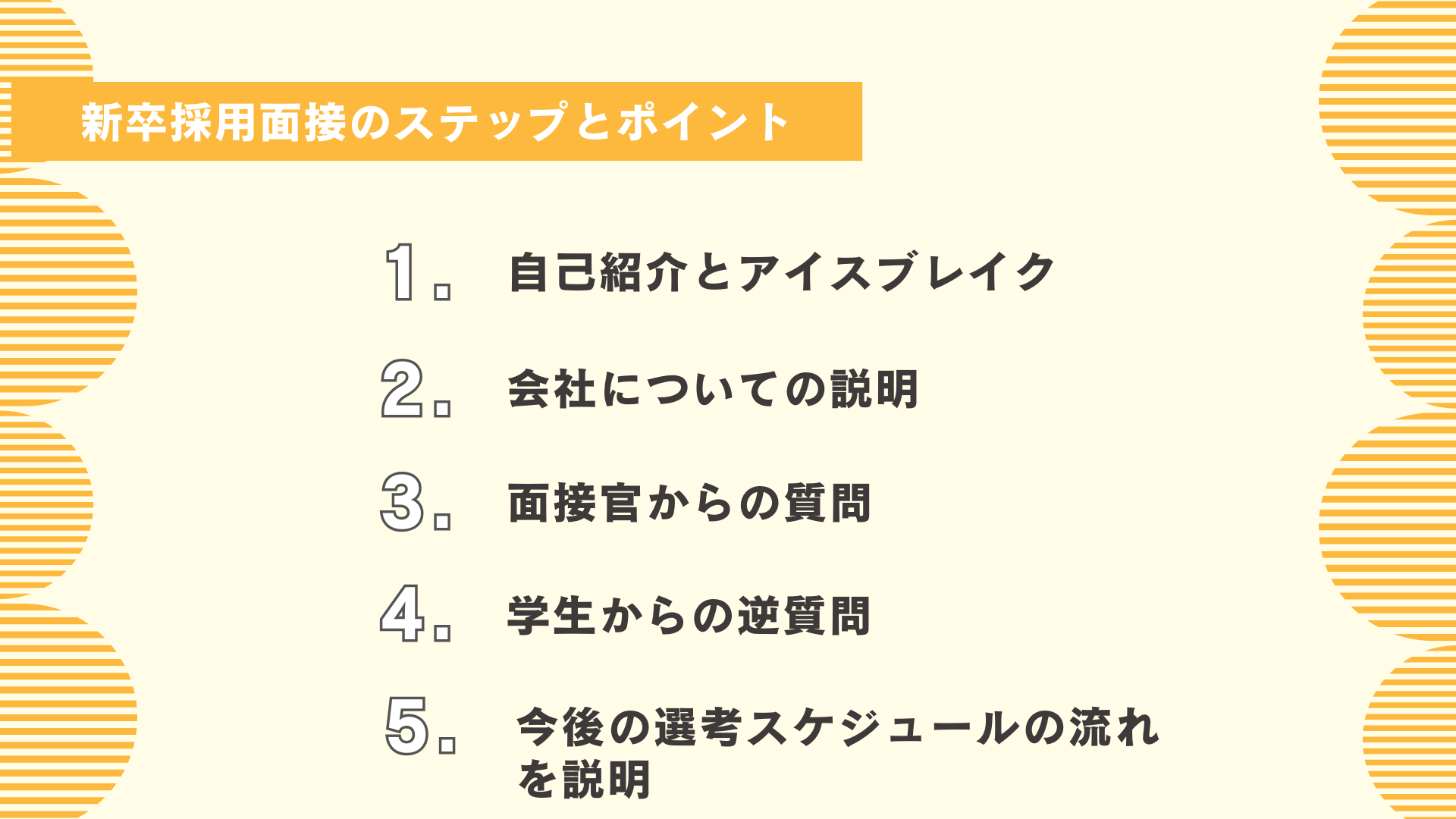 新卒採用面接のステップとポイント