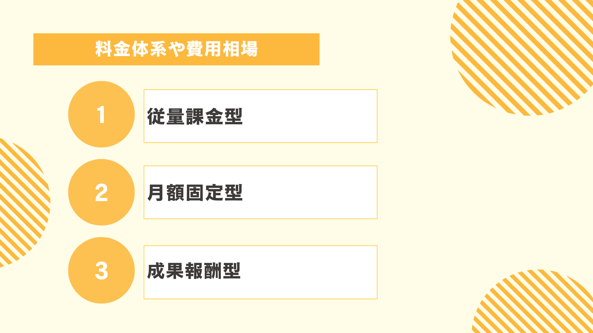 面接代行サービスの料金体系や費用相場
