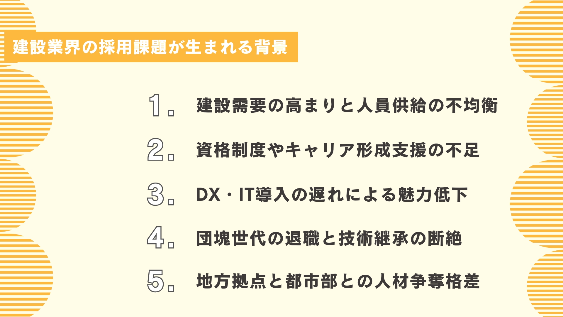 建設業界の採用課題が生まれる背景