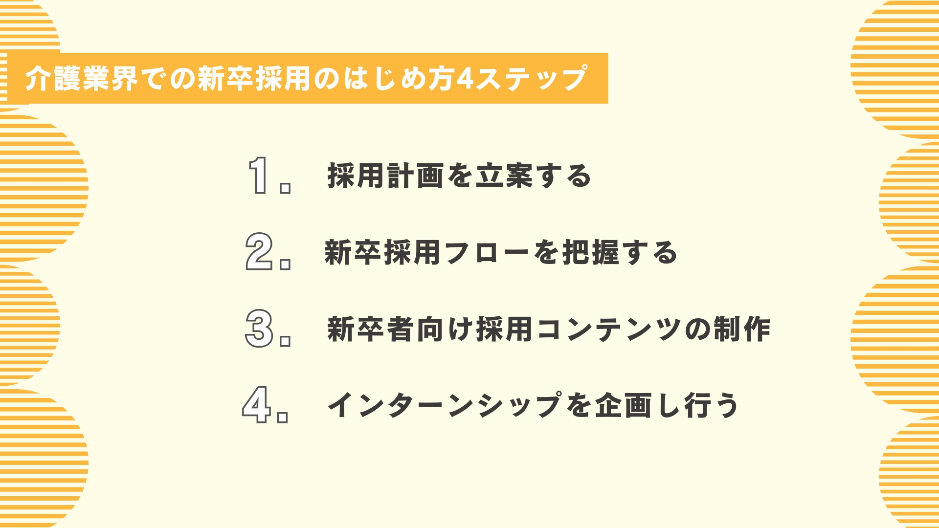 介護業界での新卒採用のはじめ方4ステップ
