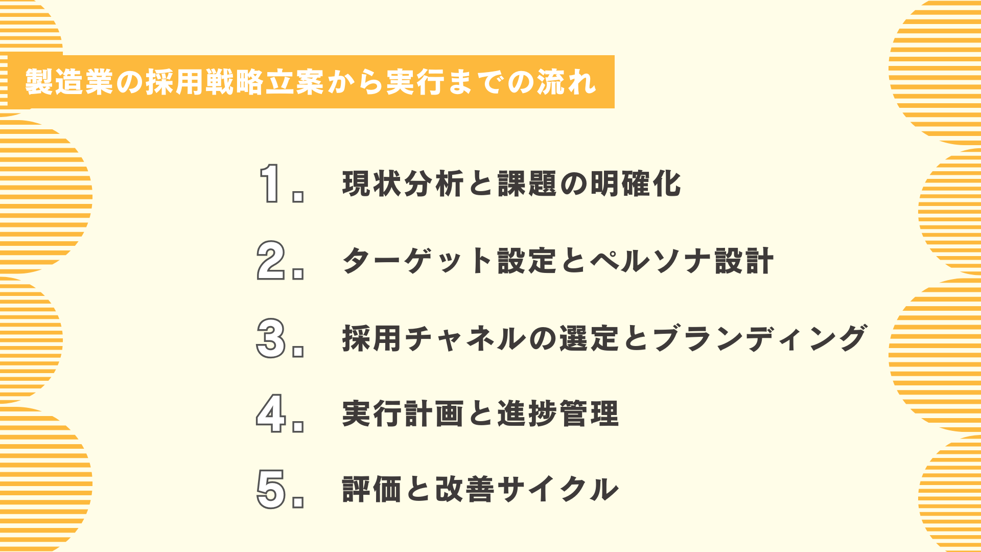 製造業の採用戦略立案から実行までの流れ