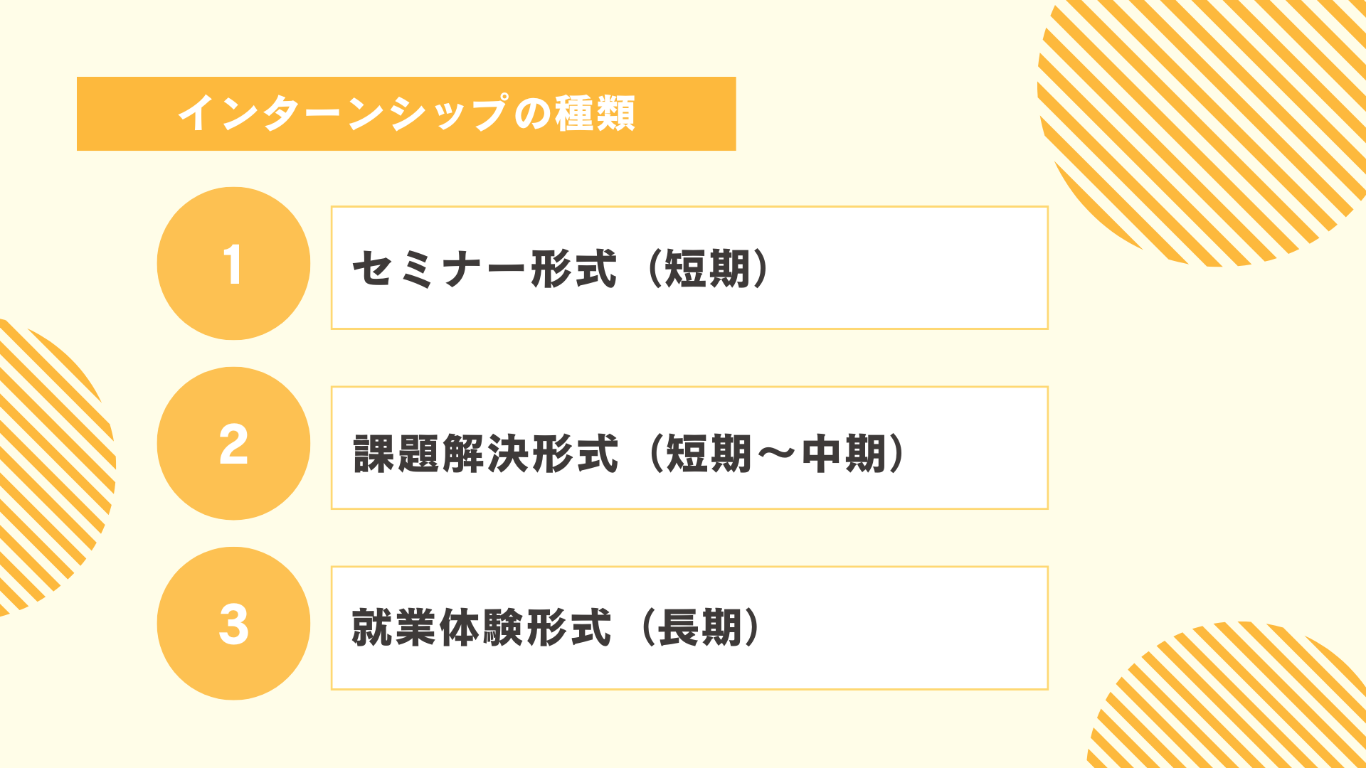 インターンシップの種類