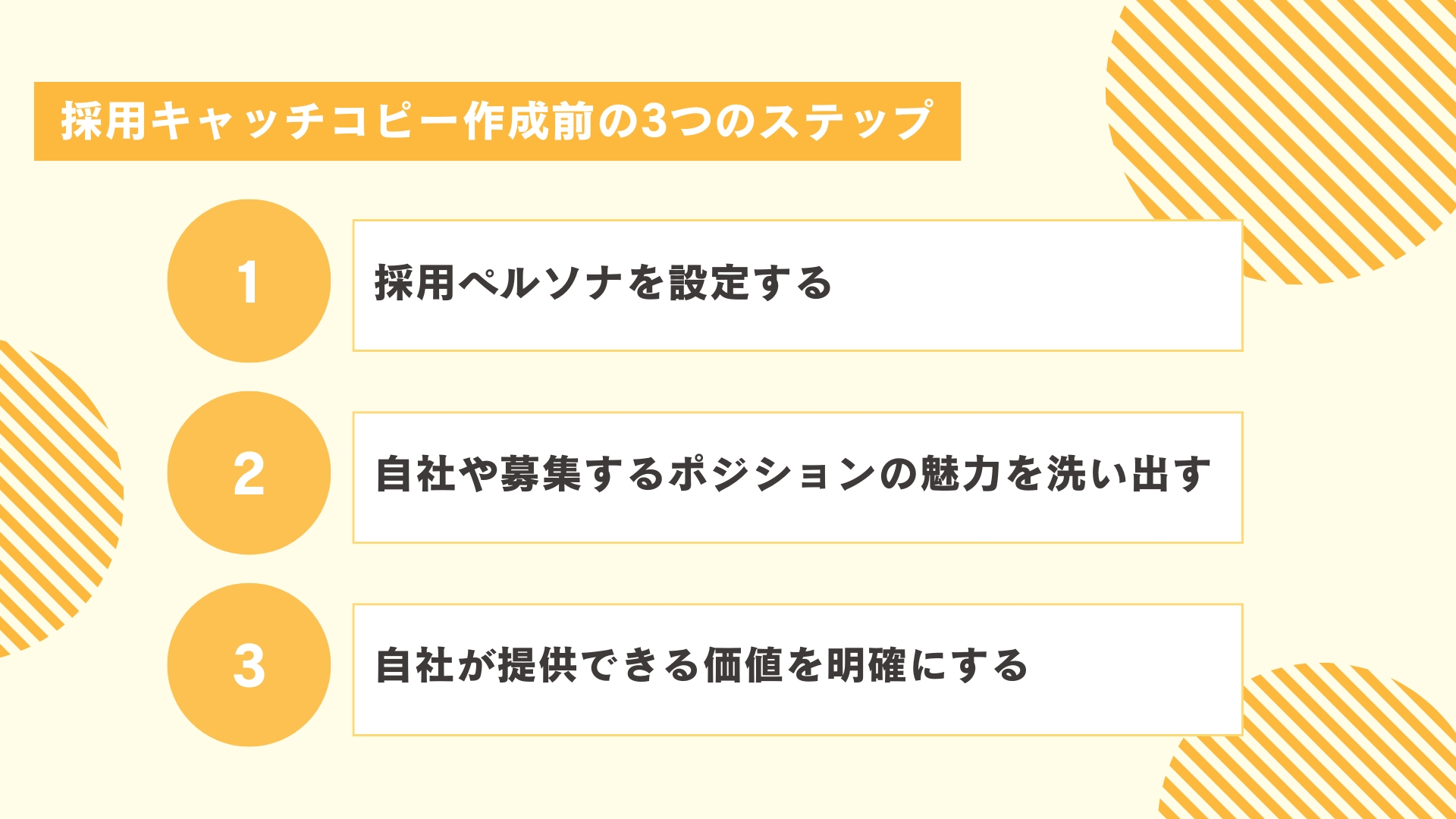採用キャッチコピー作成前の3つのステップ